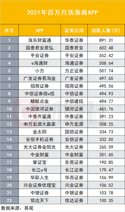 国信证券金太阳手机交易软件下载（国信证券金太阳最新版手机版下载）-第1张图片-交易所